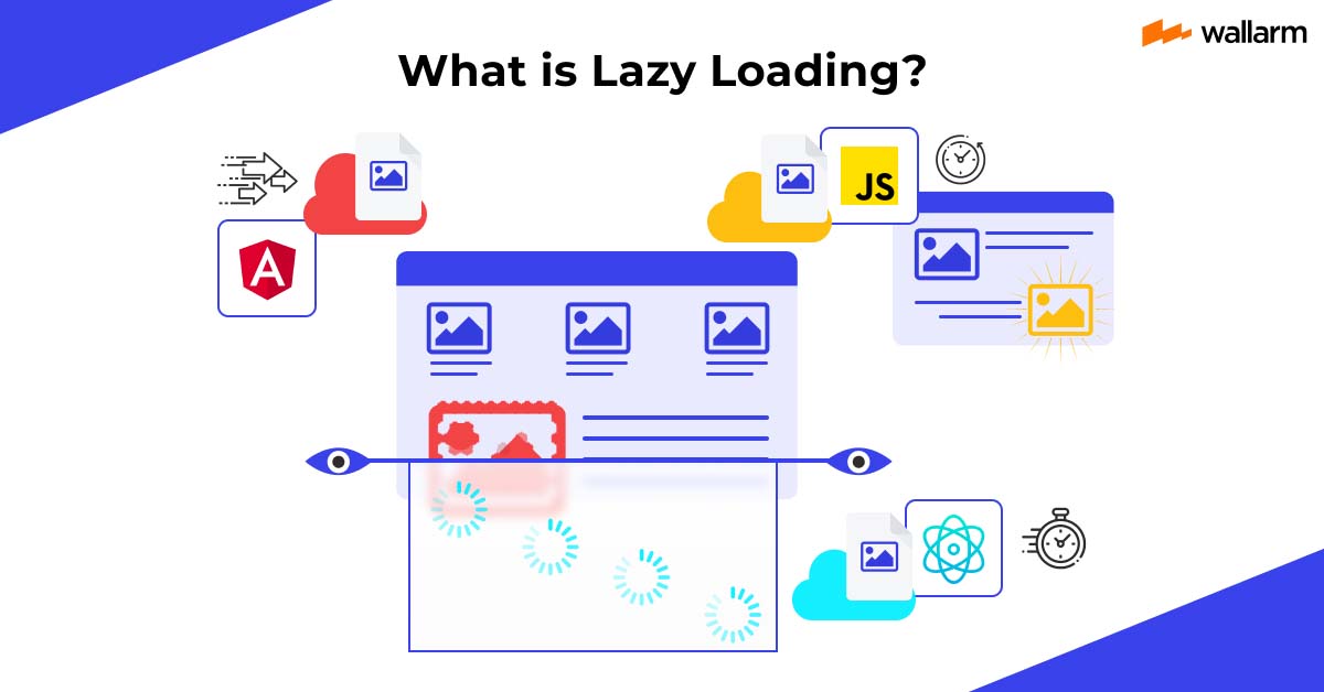 What Is Lazy Loading All You Need To Know